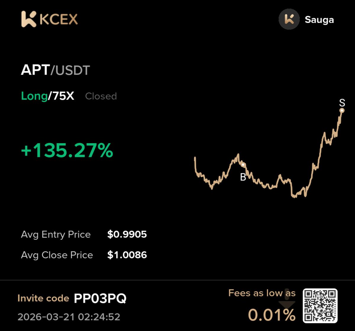 Sauga🍁 tweet media