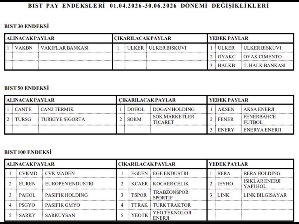 Ögretmenden Temiz Borsa tweet media