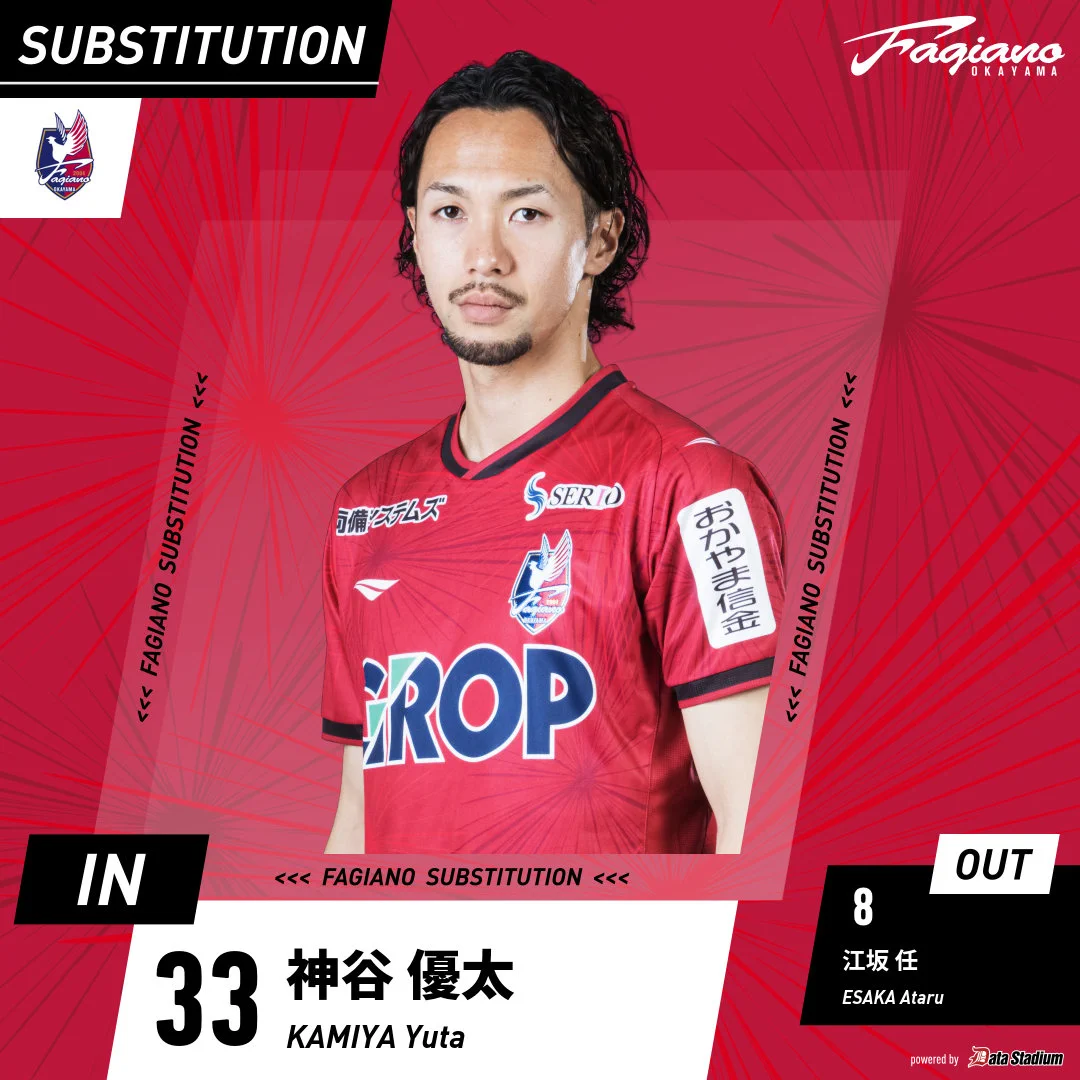 ファジアーノ岡山 神谷選手 ユニフォーム 33番 2025年ファジアーノ岡山】33番、神谷優太選手ユニフォーム
