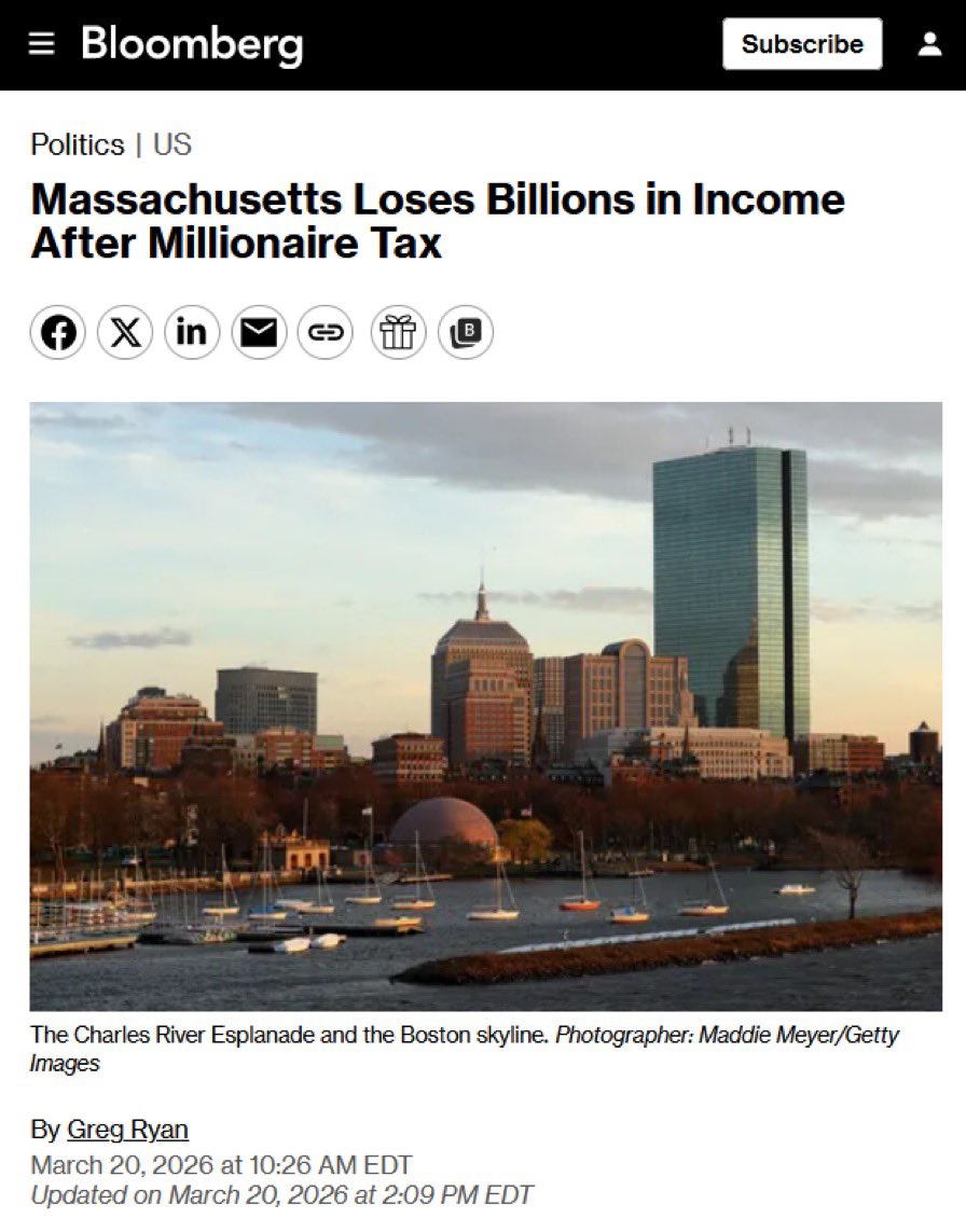 Wall Street Mav tweet media