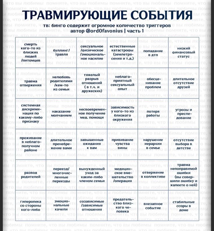 ivaristal's tweet photo. Удивительно, но бинго не сошлось 😂

Вообще, кстати, многое из этого было лет 20+ назад, и за прошедшие годы я уже и думать забыла о пережитом травмирующем опыте. Это как шрам, оставшийся от хорошо леченной раны: не тянет, не болит, не мешает, вообще не напоминает о себе)) https://t.co/HWy36WC7M3