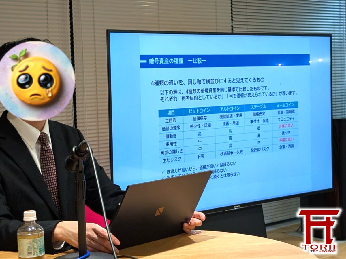 Torii Techforge tweet media