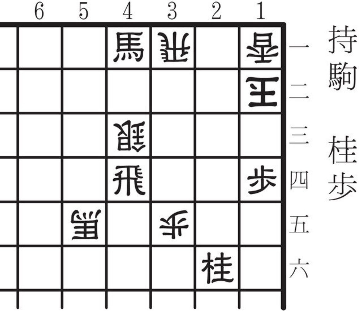 朝日新聞将棋取材班 tweet media