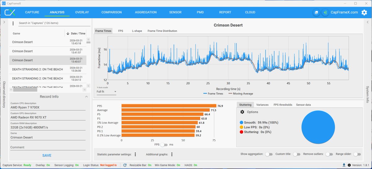 ハッチ（LevelUp Logy） tweet media