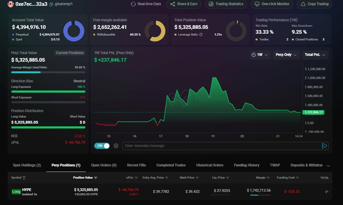 Hyperbot|🐳 tweet media