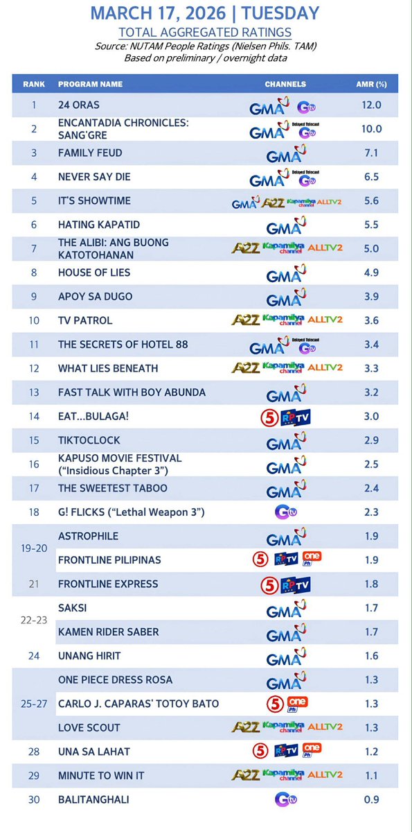 Yera Calma tweet media