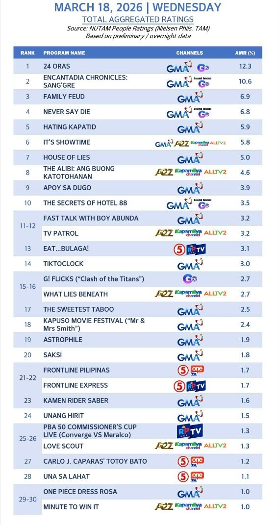 Yera Calma tweet media