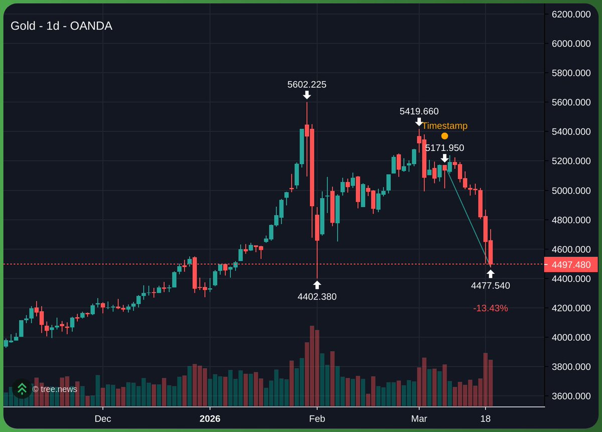 factorydoge tweet media