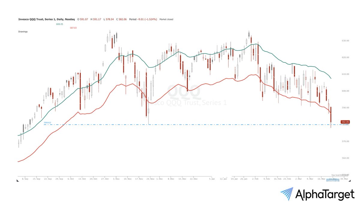 Puru Saxena tweet media