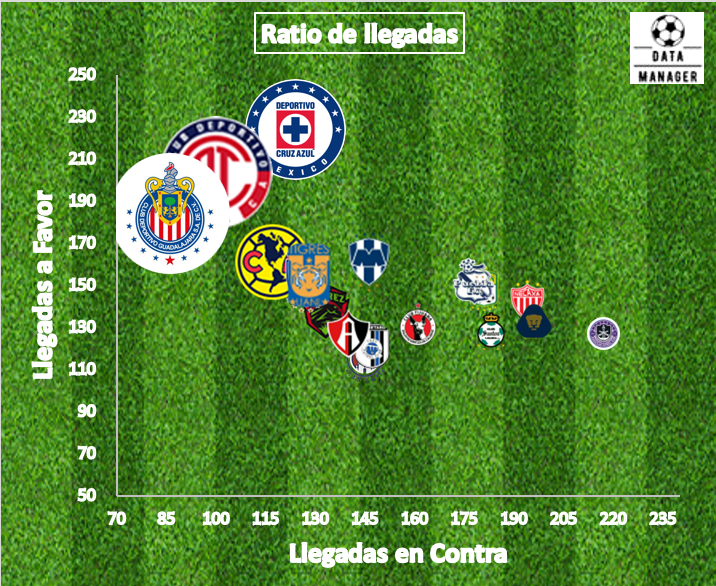 Data Manager tweet media