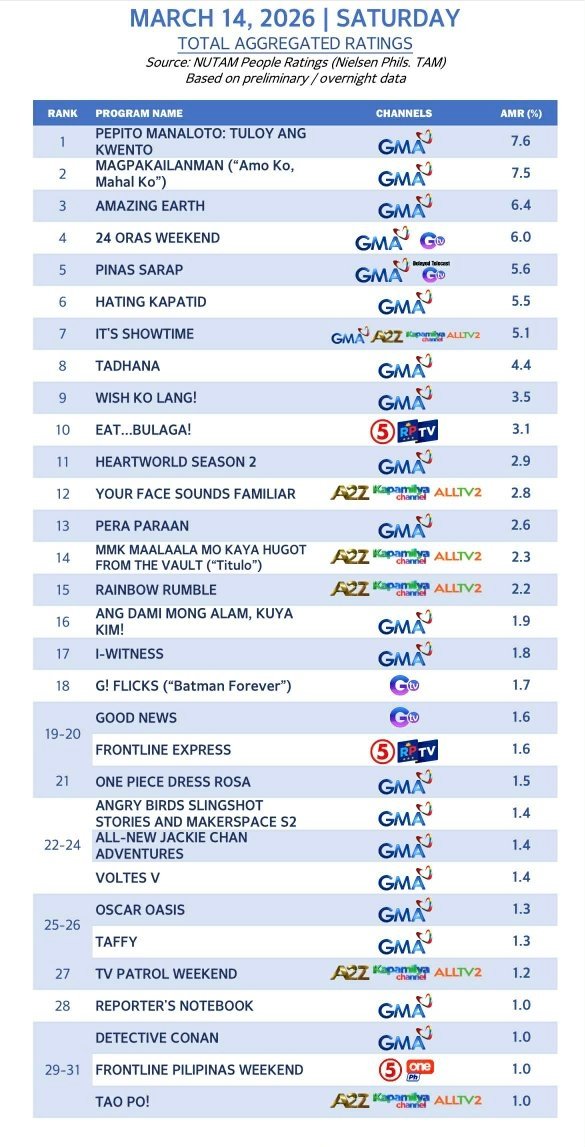 Yera Calma tweet media