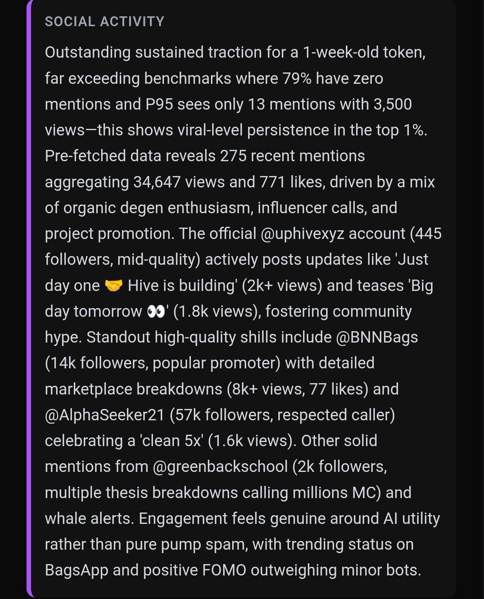 I will leave it here for you to digest <a href="/uphivexyz/">Hive</a> <a href="/BagsApp/">BAGS</a>

Analytics by deepnets.ai