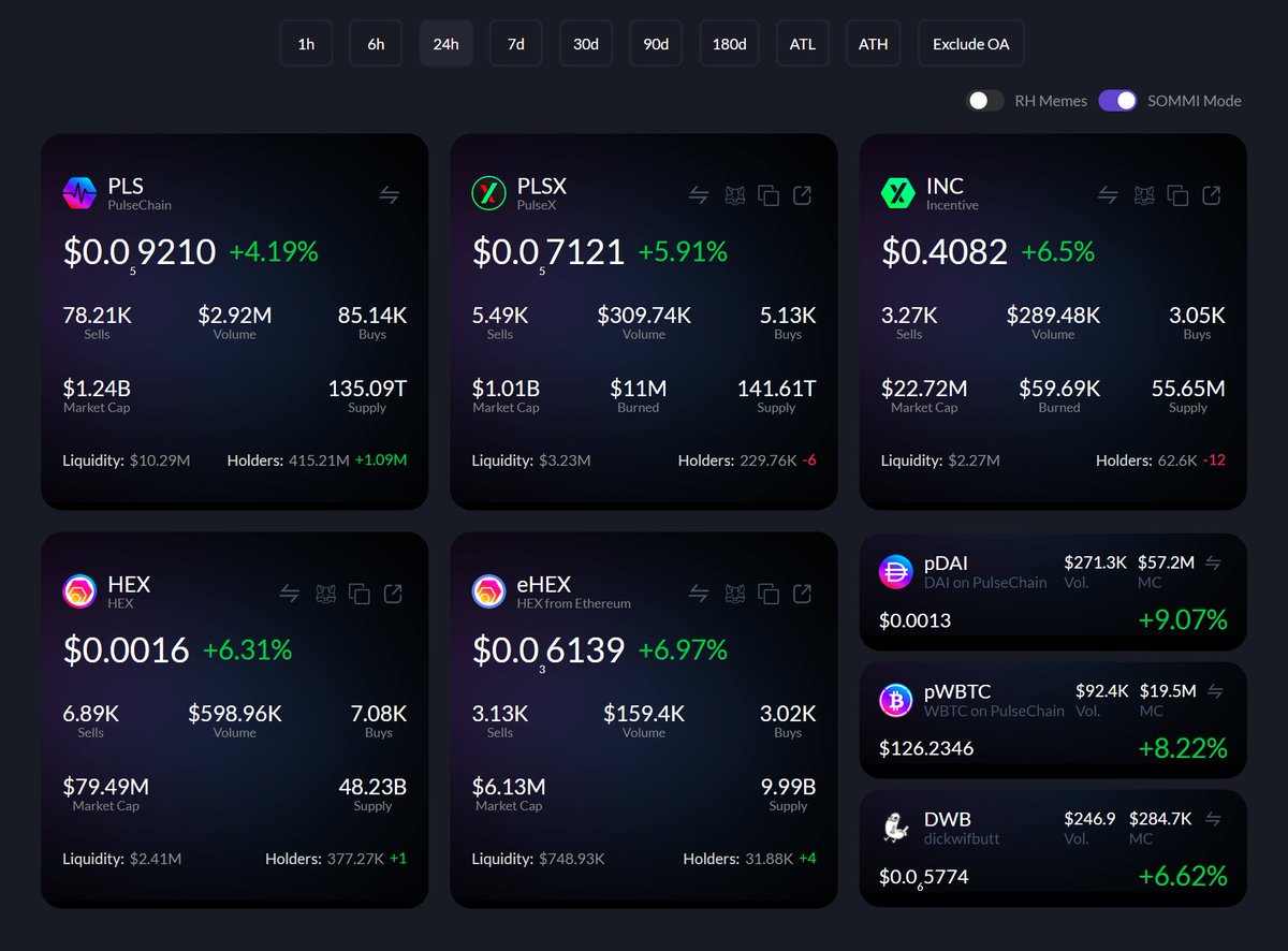 yourfriendSOMMI ❤️💛💚💙 tweet media