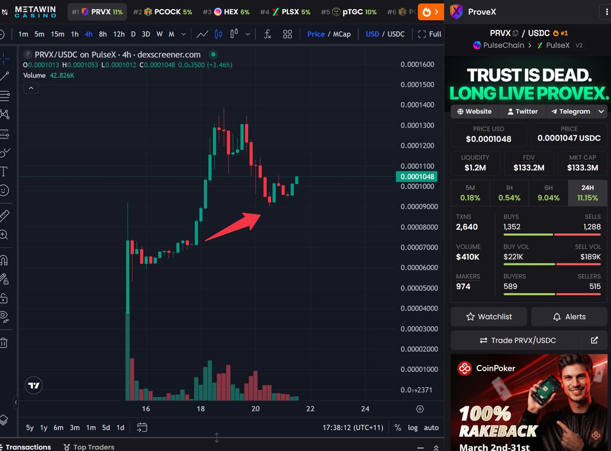 yourfriendSOMMI ❤️💛💚💙 tweet media