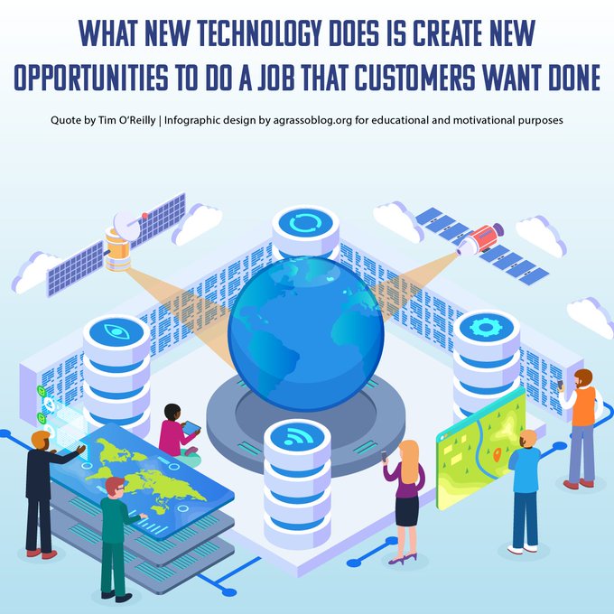 Digital Master Channel tweet media