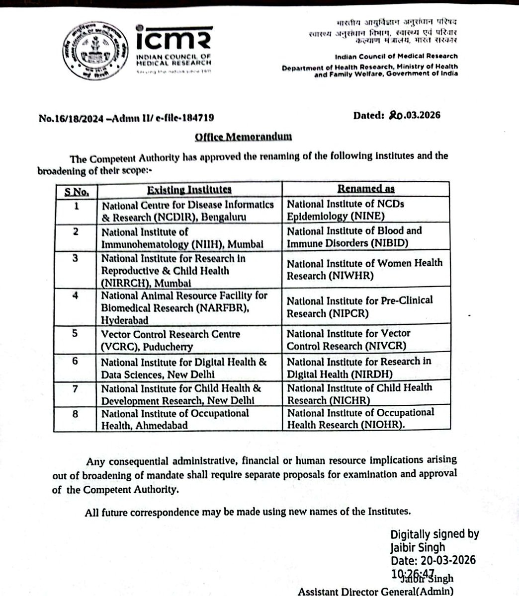 Deepak Modi tweet media