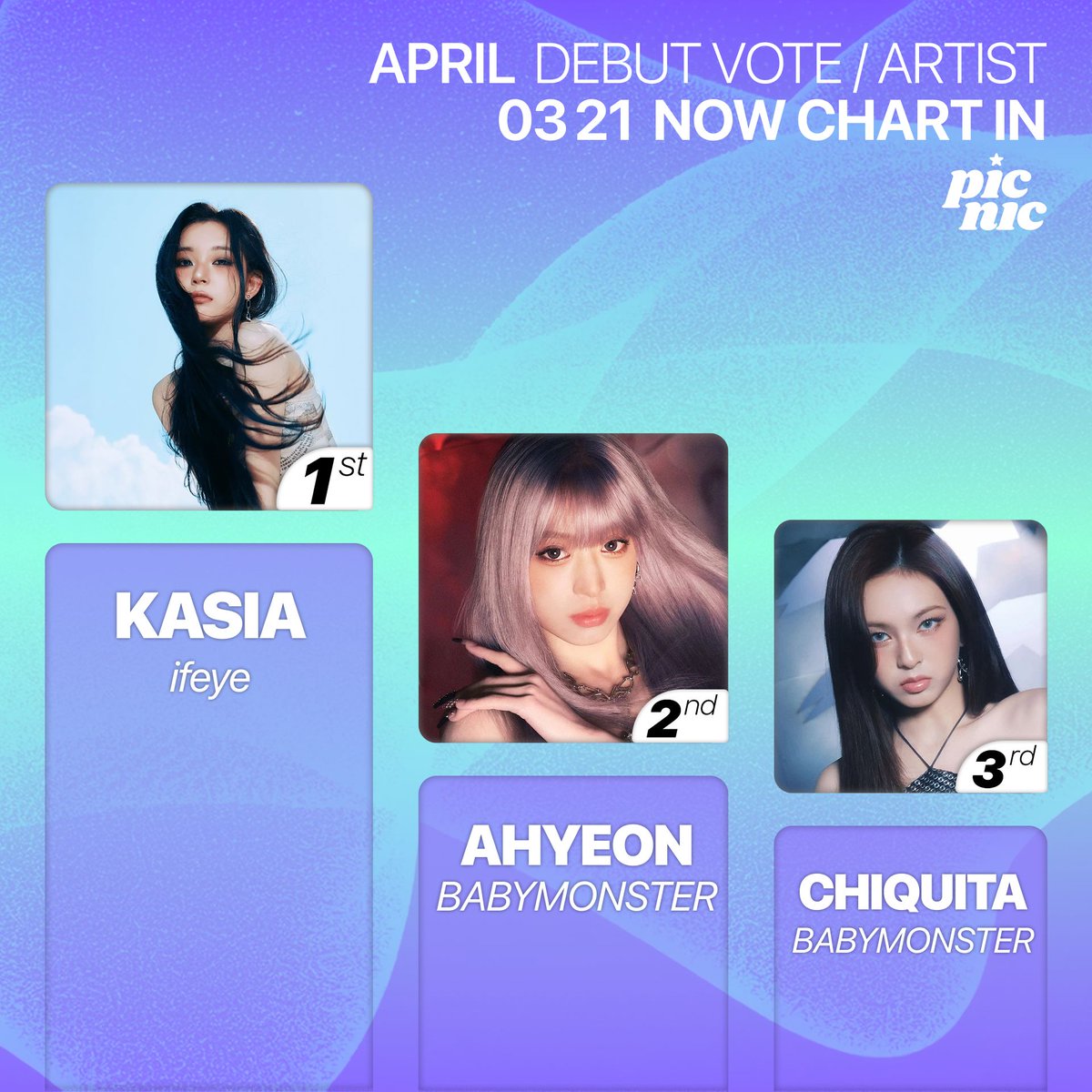 picnic_kr's tweet photo. π April Debut Artist Vote D-7! π
β¨ Charted Artists:
1. #μ΄νμμ΄ #μΉ΄μμ #IFEYE #KASIA
2. #λ² μ΄λΉλͺ¬μ€ν° #μν #BABYMONSTER #AHYEON
3. #λ² μ΄λΉλͺ¬μ€ν° #μΉν€ν #BABYMONSTER #CHIQUITA
β° Voting closes, March 28th, 6 PM (KST)!
π₯ Vote now: https://t.co/eeRzSMbJeK
#DebutVote #λ°λ·ν¬ν #Picnic #νΌν¬λ
