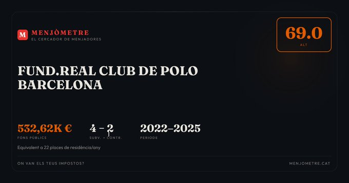 Professor Torra |I*I| tweet media