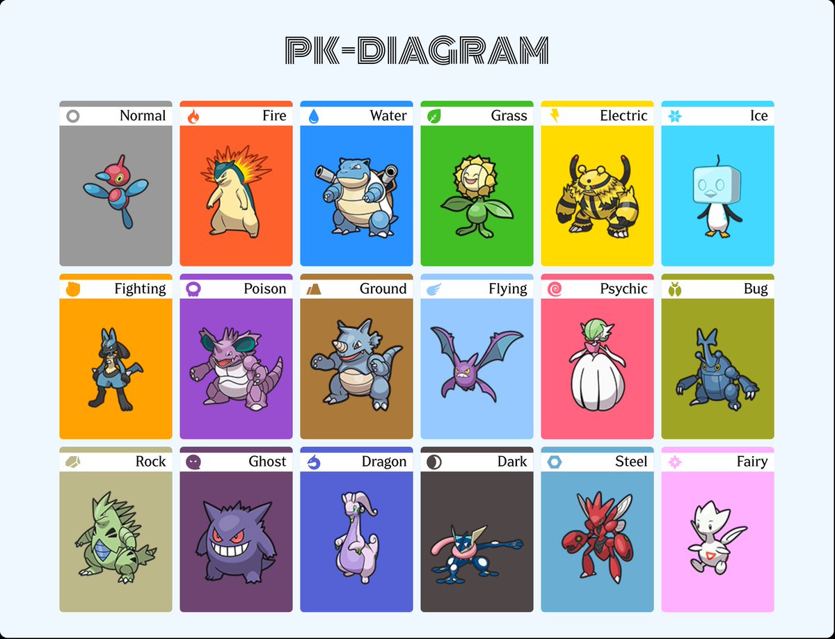 ғɪɴᴀʟɪᴛʏ ᵍᵒᵈ ˢᵐᵃᶜᵏ tweet media