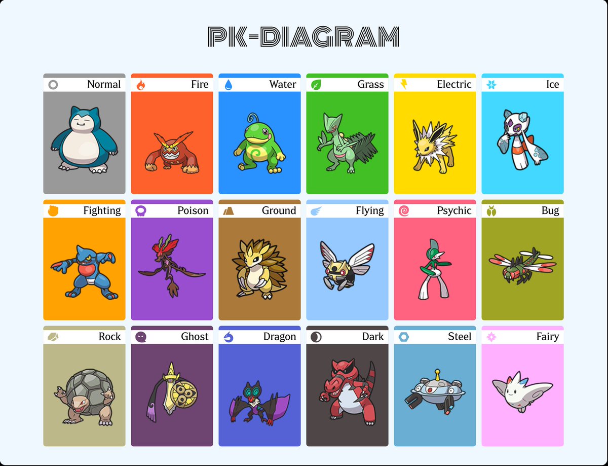 ғɪɴᴀʟɪᴛʏ ᵍᵒᵈ ˢᵐᵃᶜᵏ tweet media