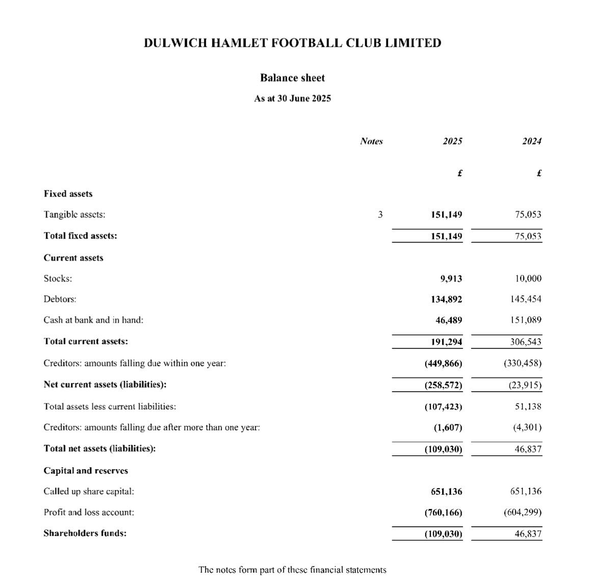 Kieran Maguire tweet media