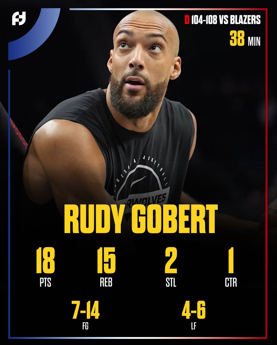 First Team tweet media