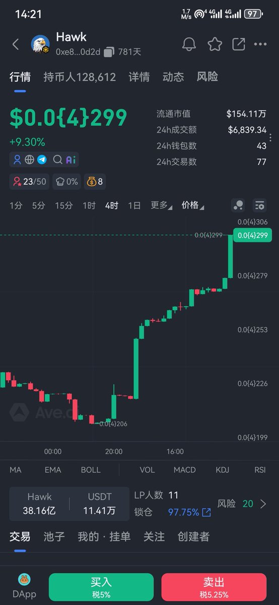 折枝花满衣 tweet media