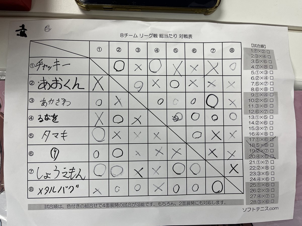 るなを。 tweet media