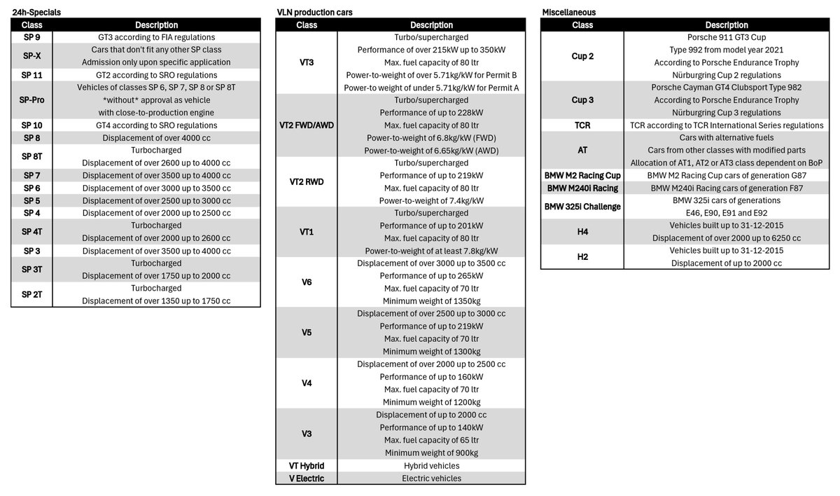 Vincent Bruins 🧡 tweet media