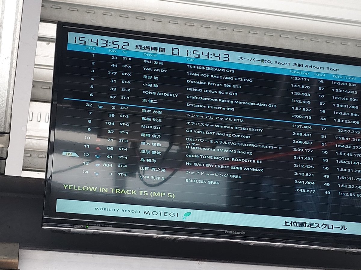 ずらやん👯‍♀️ばなび tweet media