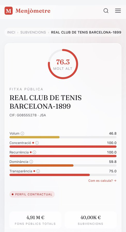 Professor Torra |I*I| tweet media