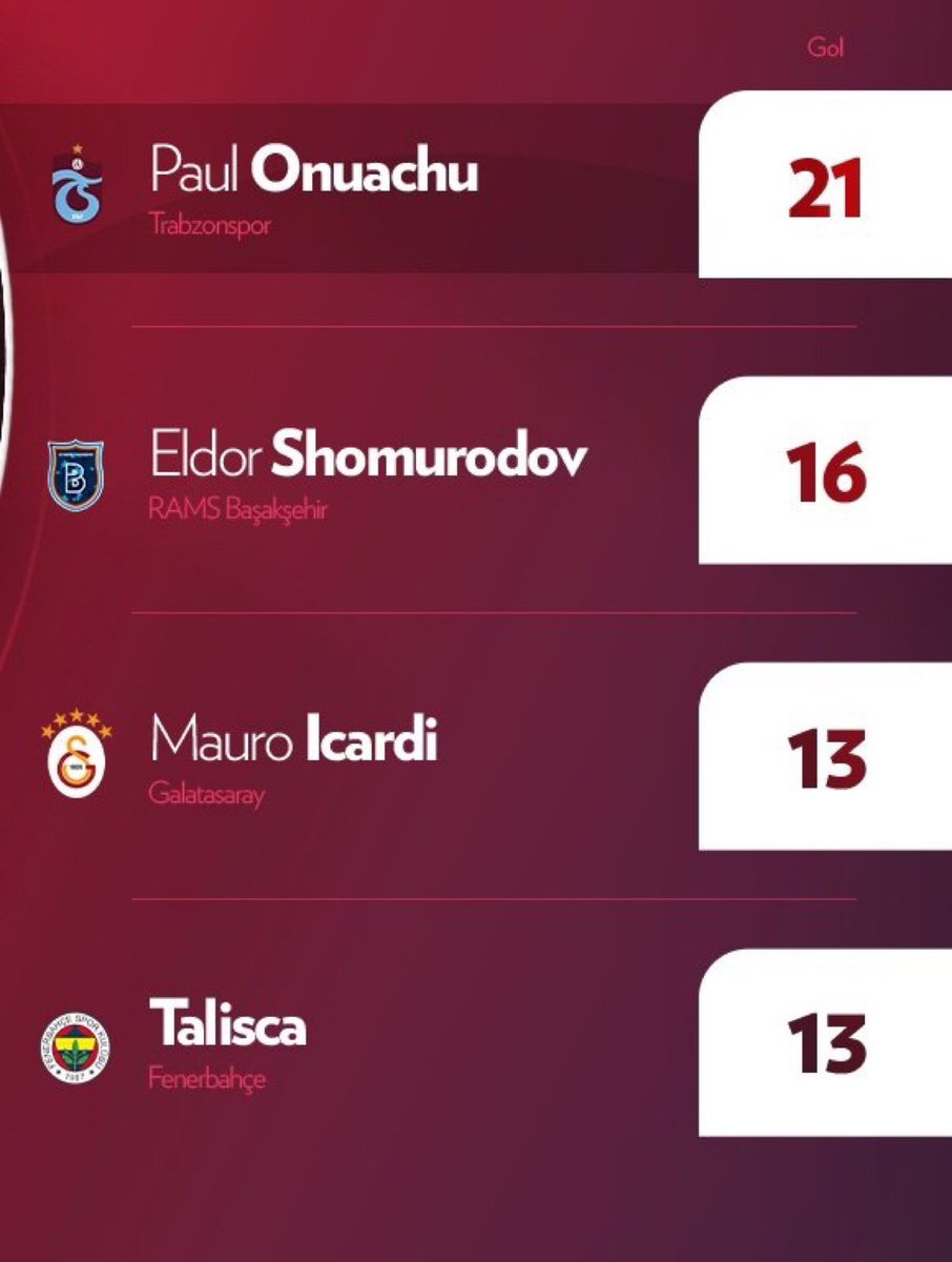 Kanarya Sports tweet media