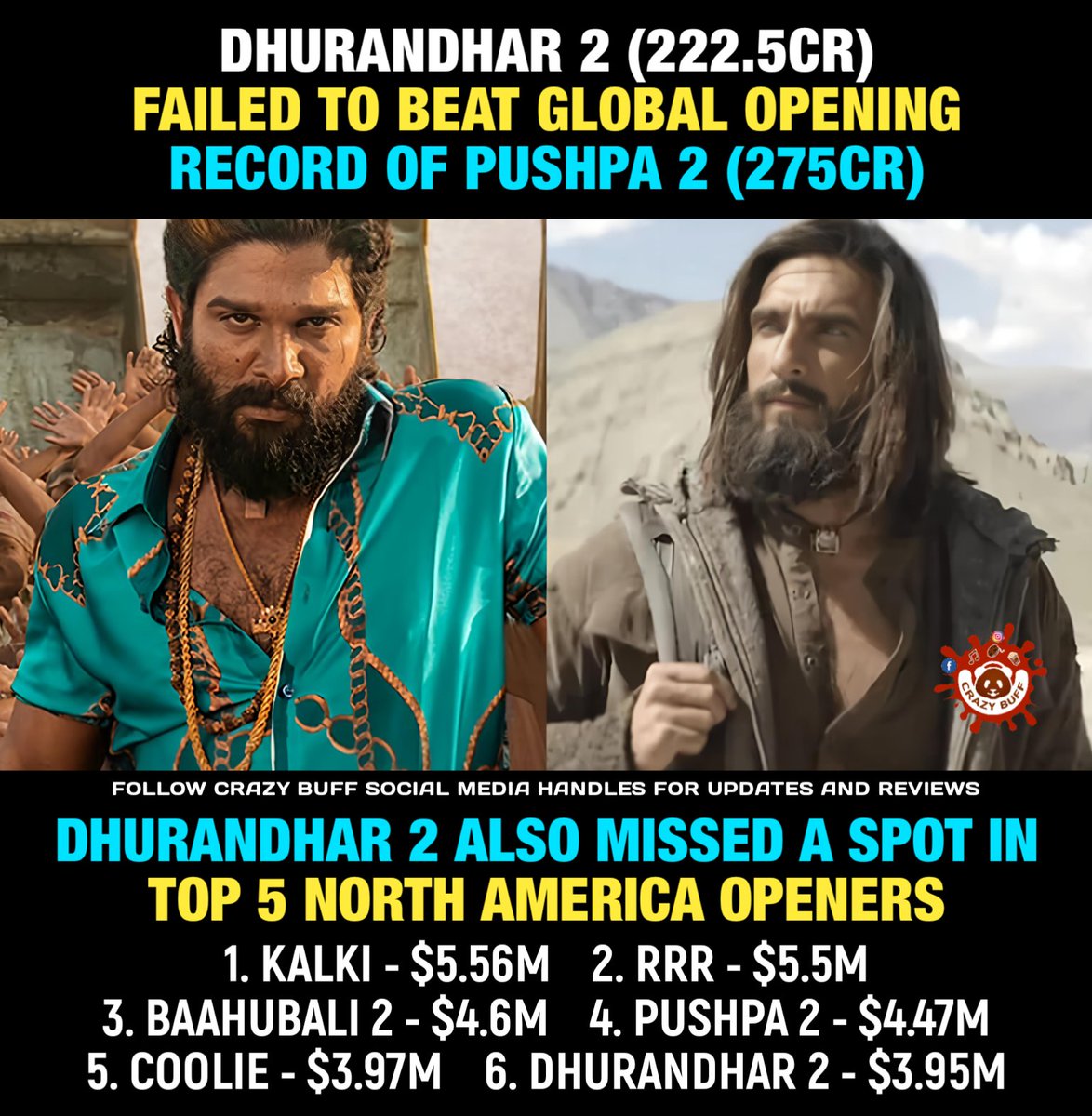 Crazy Buff tweet media