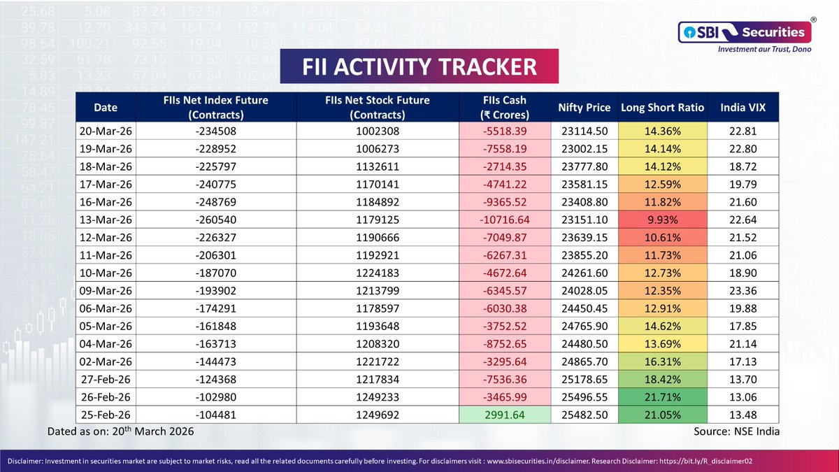 SBI Securities tweet media