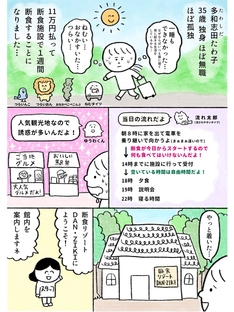 【まとめ読み】生きるのがしんどい女が11万円払って1週間断食する話 1日目〜7日目(3/14) 
