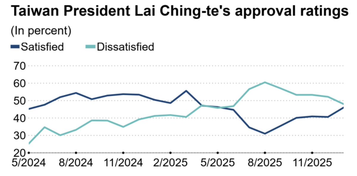 Jojje Olsson tweet media