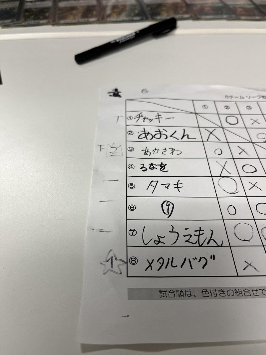 るなを。 tweet media