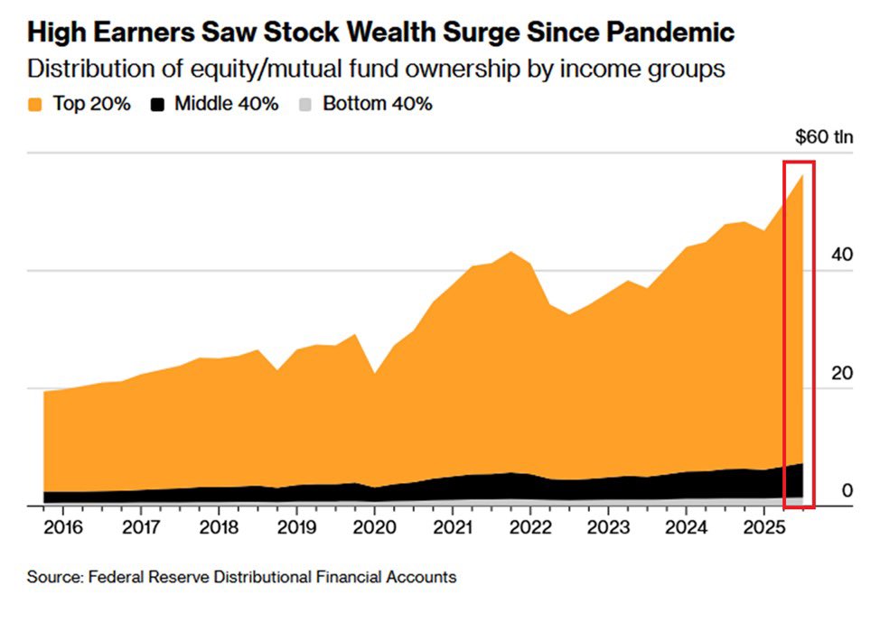 UNICORN⚡️🦄 tweet media