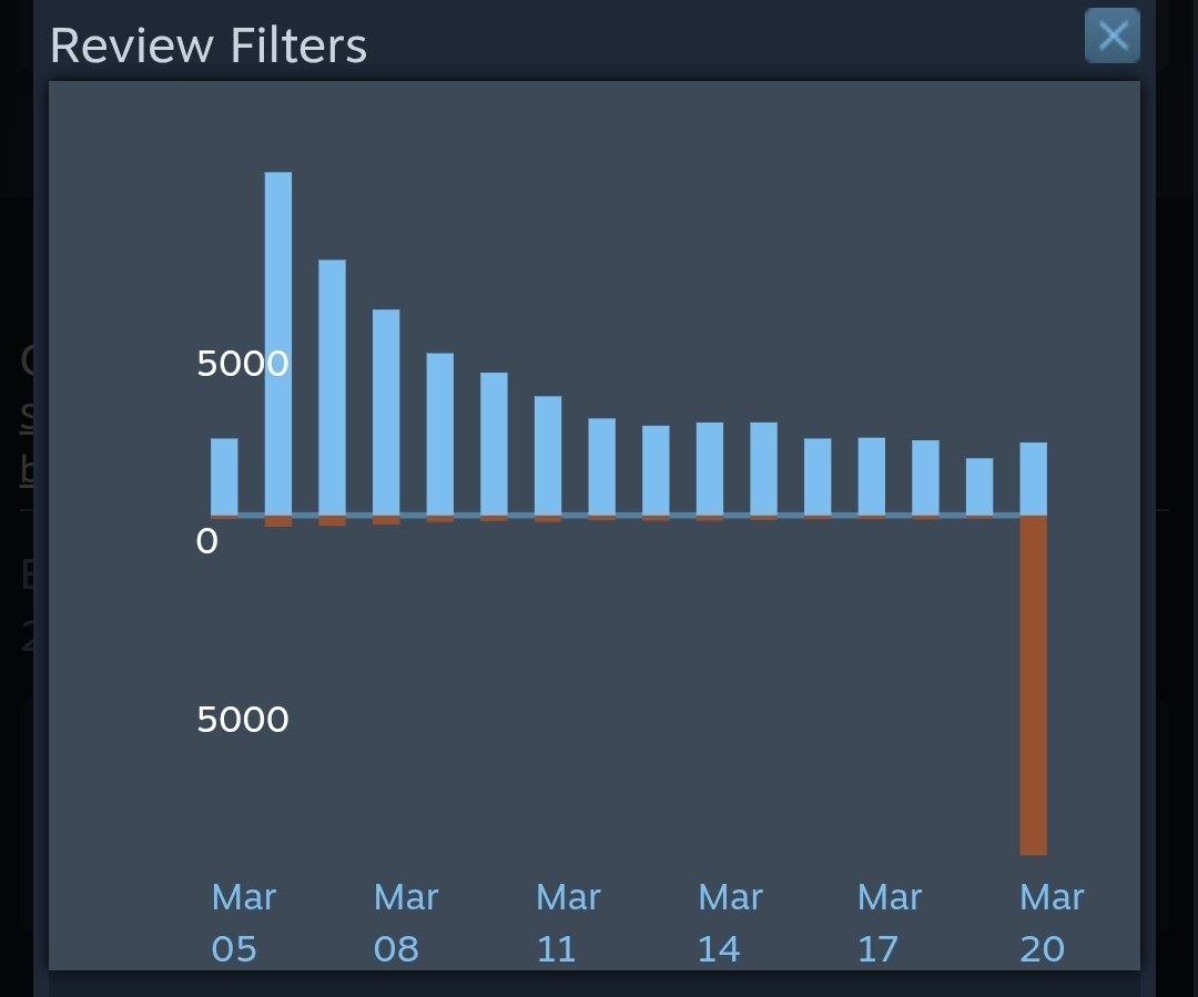 flow 🐀 tweet media