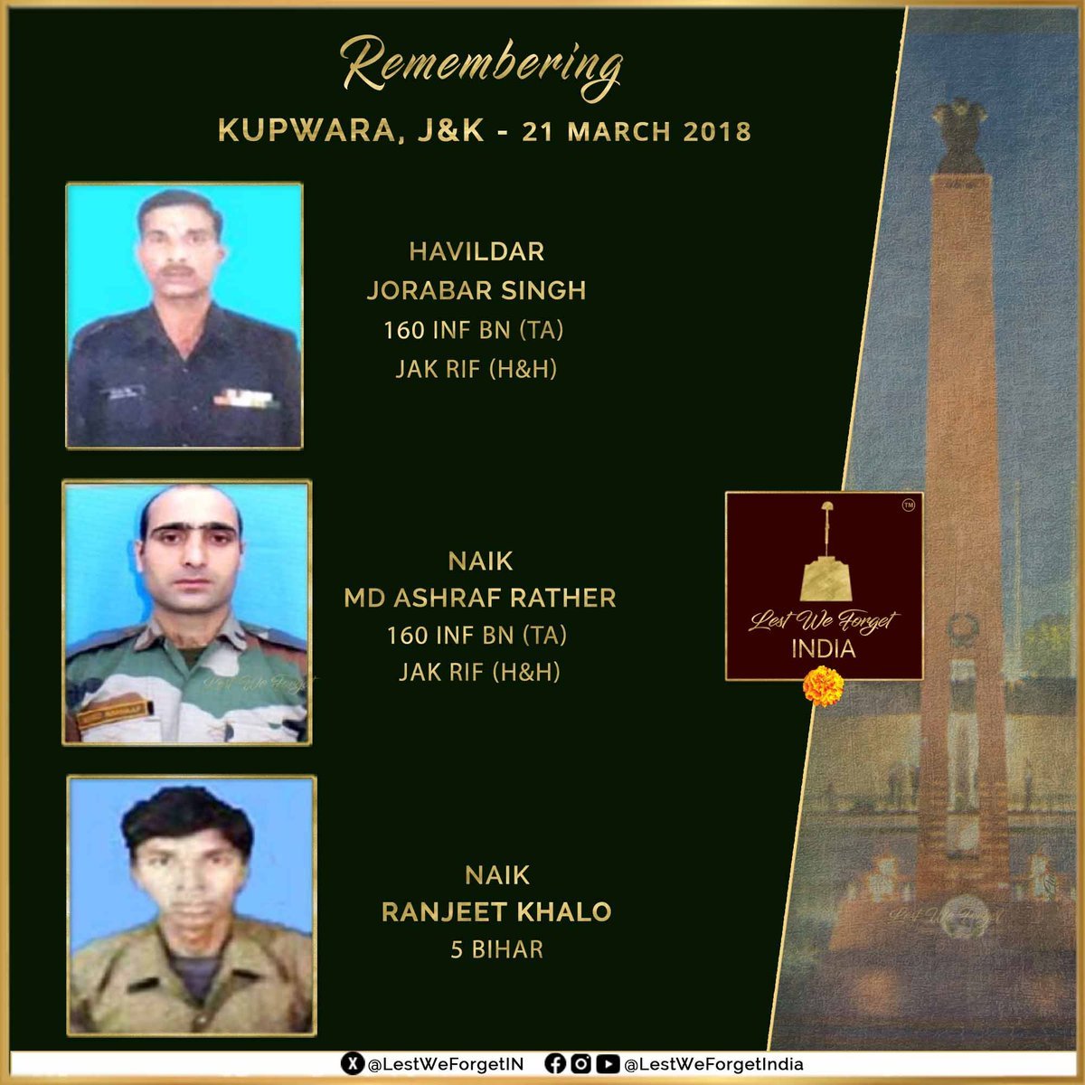 LestWeForgetIN's tweet photo. Do you remember the supreme sacrifice of 
Havildar Jorabar Singh, Naik Md Ashraf Rather of 160 INF BN (TA) JAK RIF (H&H) and Naik Ranjeet Khalko, 5 BIHAR #OnThisDay 21 March in 2018?  

#LestWeForgetIndia🇮🇳  the three #IndianBraves laid down their lives fighting terrorists in the Halmatpora forests of Kupwara, J&K🏵️
