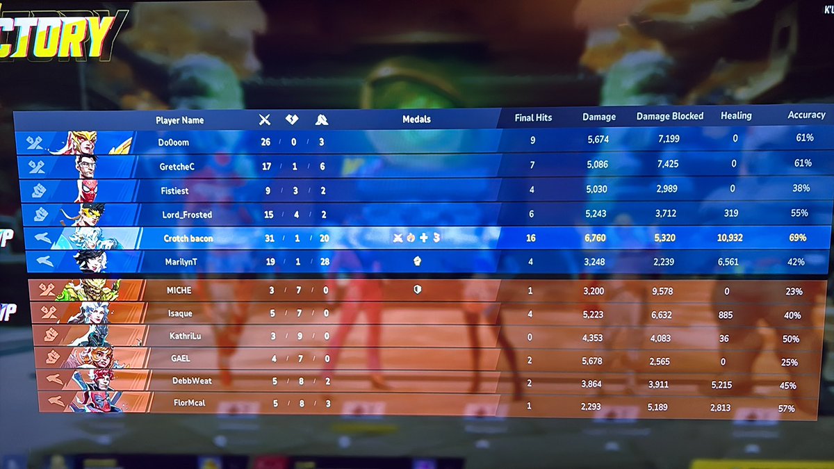 tate’s twink tweet media