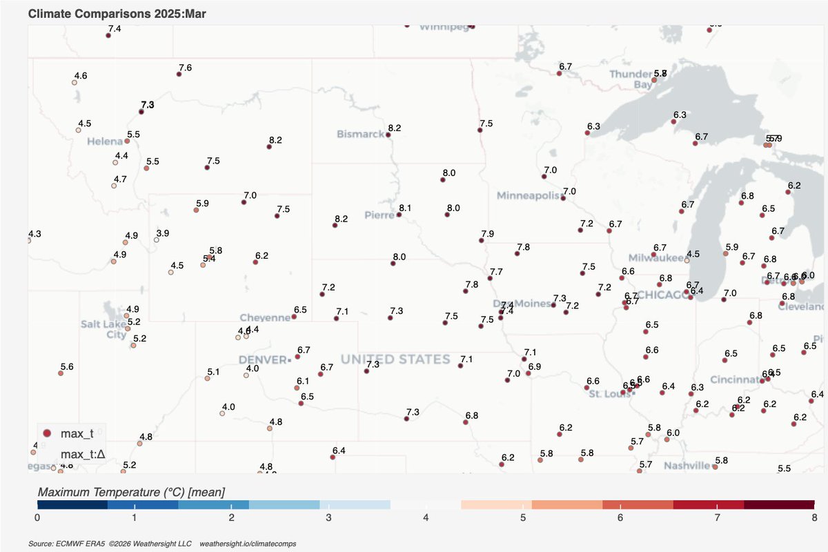 Sunil Nagaraj tweet media