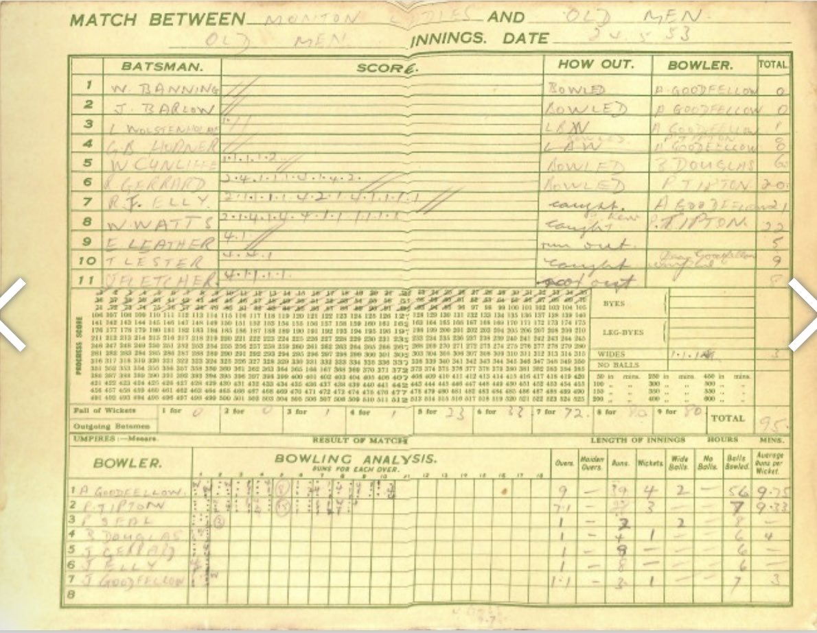 Manchester & District Cricket Association tweet media