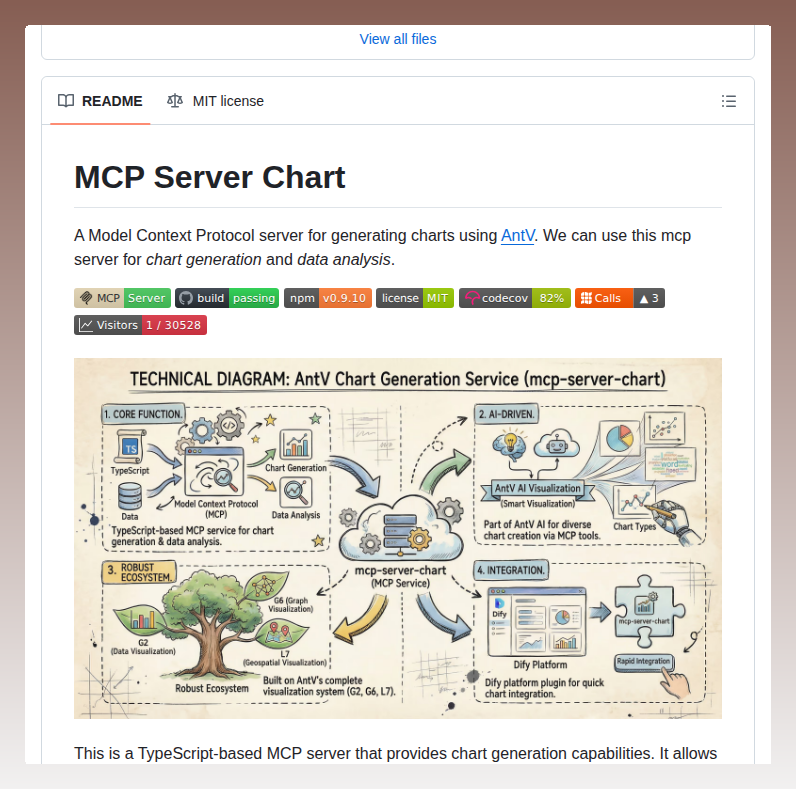 Tom Dörr tweet media