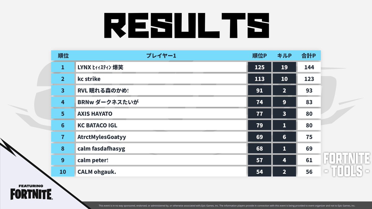 AXIS HAYATO🍏 tweet media