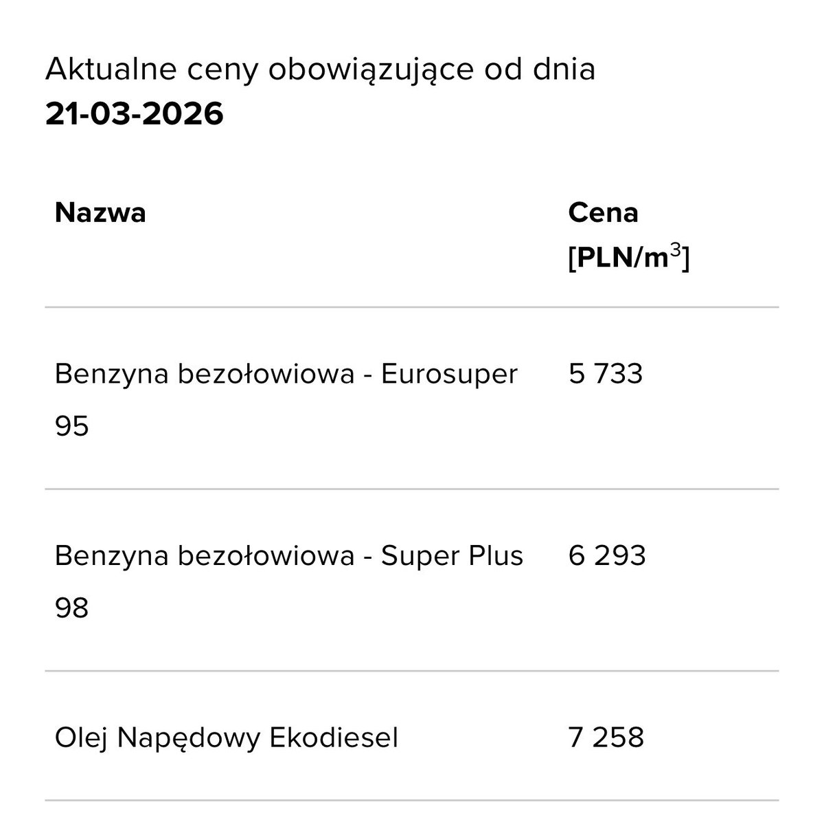 Lewicowy CEO tweet media