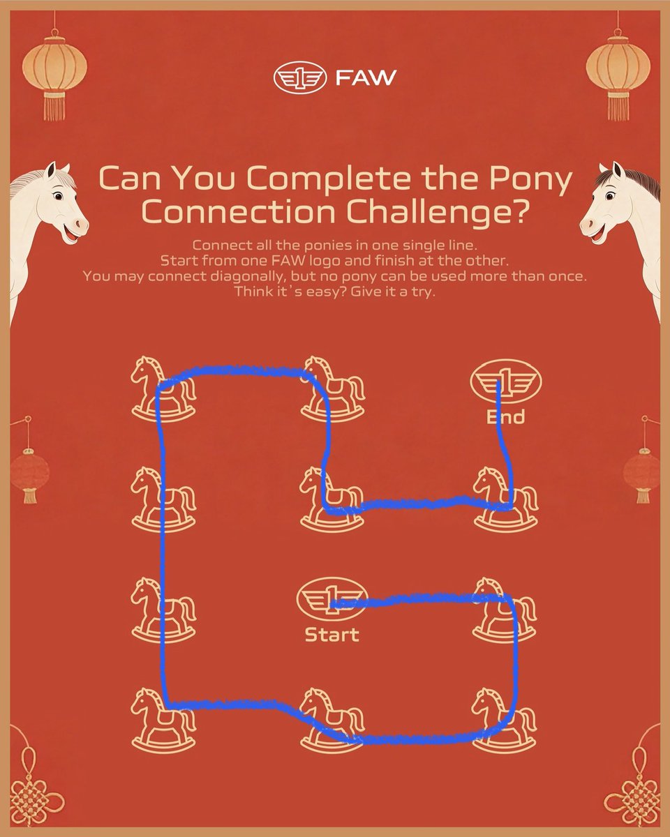 💧Lobes tweet media