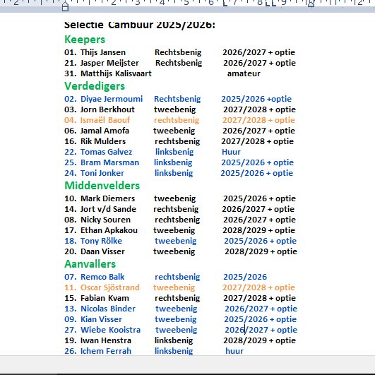 Roland H Derkx tweet media