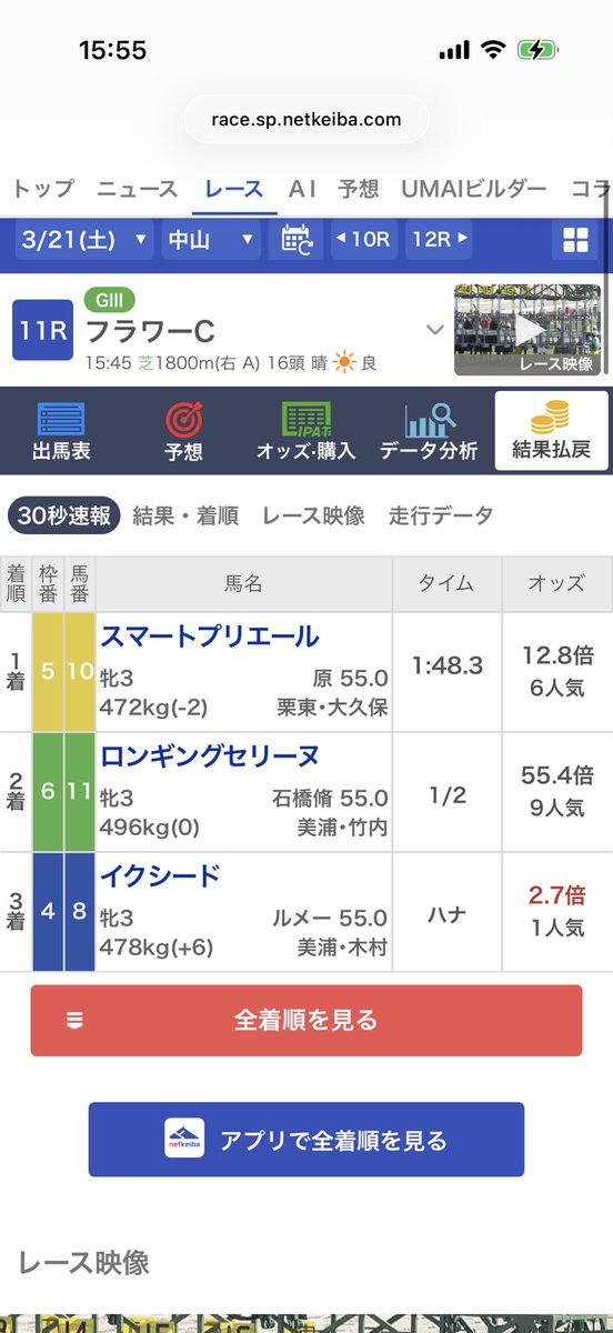 keibanomineta's tweet photo. 波乱レースで21万馬券！！

此方のポストをリポスト＆リプに　【　#スマートプリエール】 でPayPay500円分を5名の方にプレゼント🎁

1900万勝ち！！！

リポスト頼むぜ。

中山11R #フラワーカップ

◎10スマートプリエール（6人気12.8倍）1着
穴▲11ロンギングセリーヌ（）
☆8イクシード https://t.co/p7ugODMtBn
