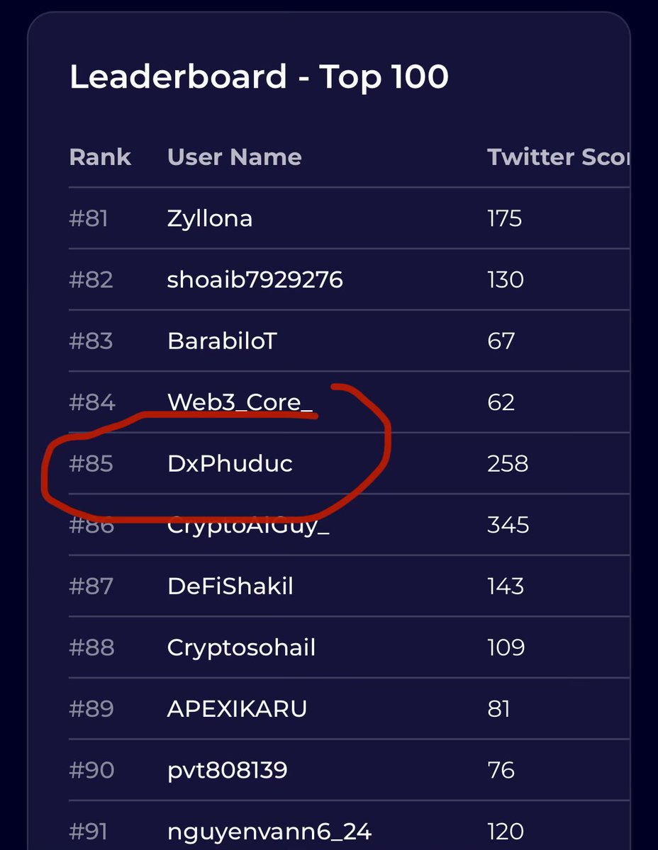 PhuDuc F4 tweet media